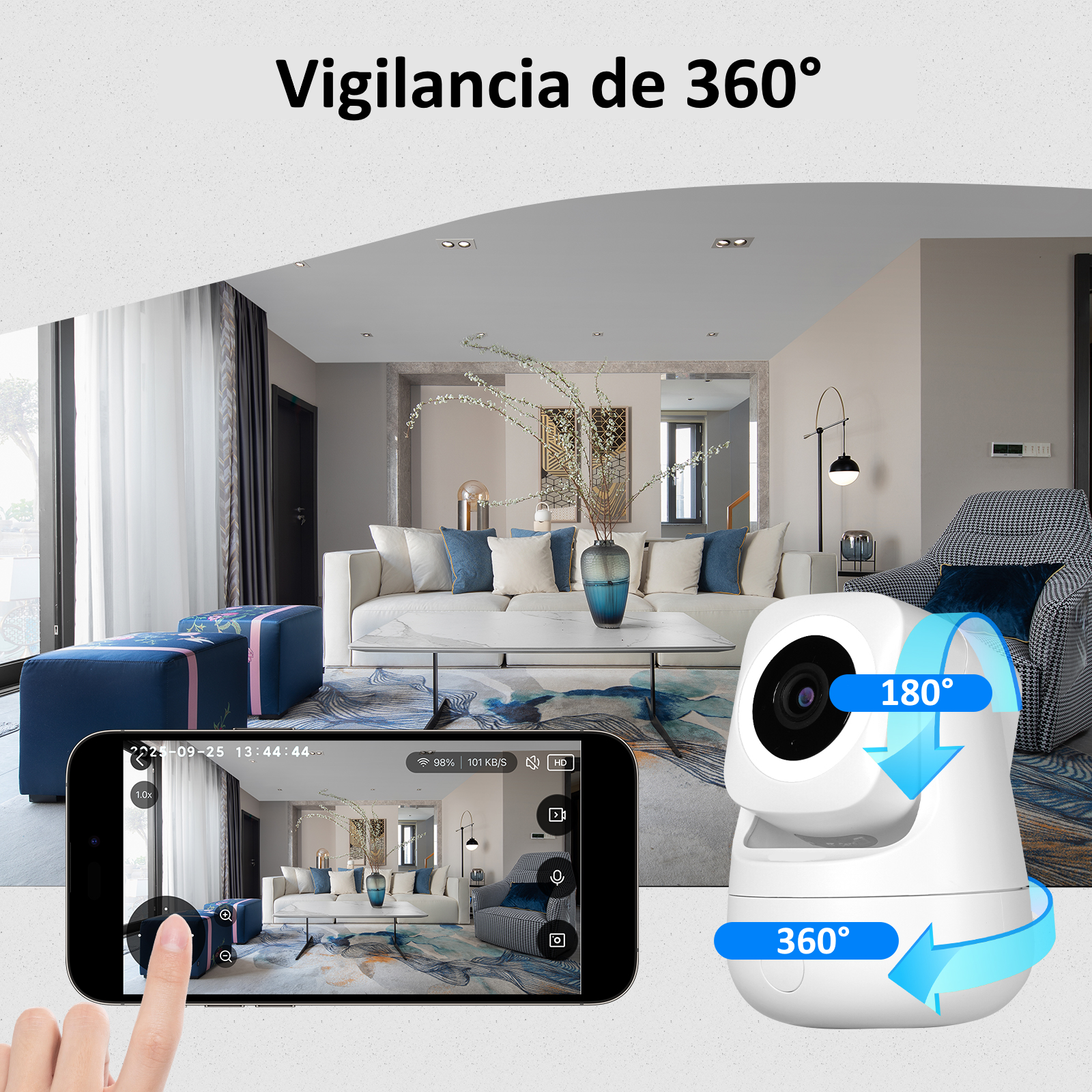 Cámaras de Seguridad Interior